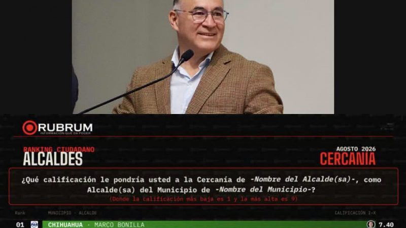 Enrique Galindo se consolida entre los mejores alcaldes de México