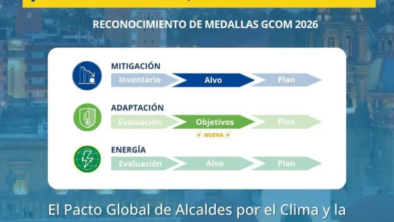 Gobierno de la Capital obtiene reconocimiento internacional por sus acciones contra el cambio climático
